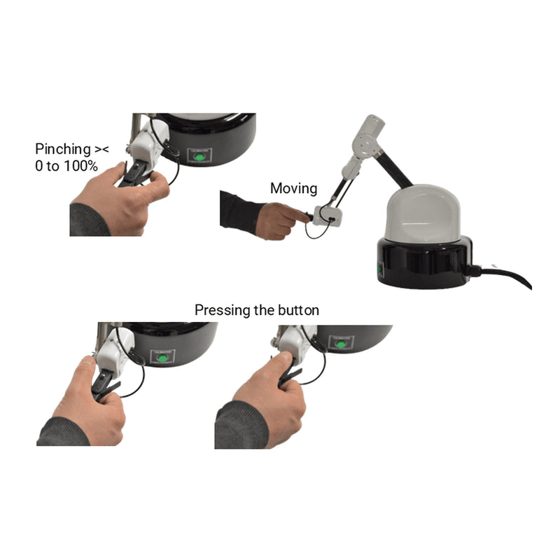 High-resolution orientation