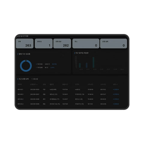 Wonik Robotics WR-ACS AMR Control System