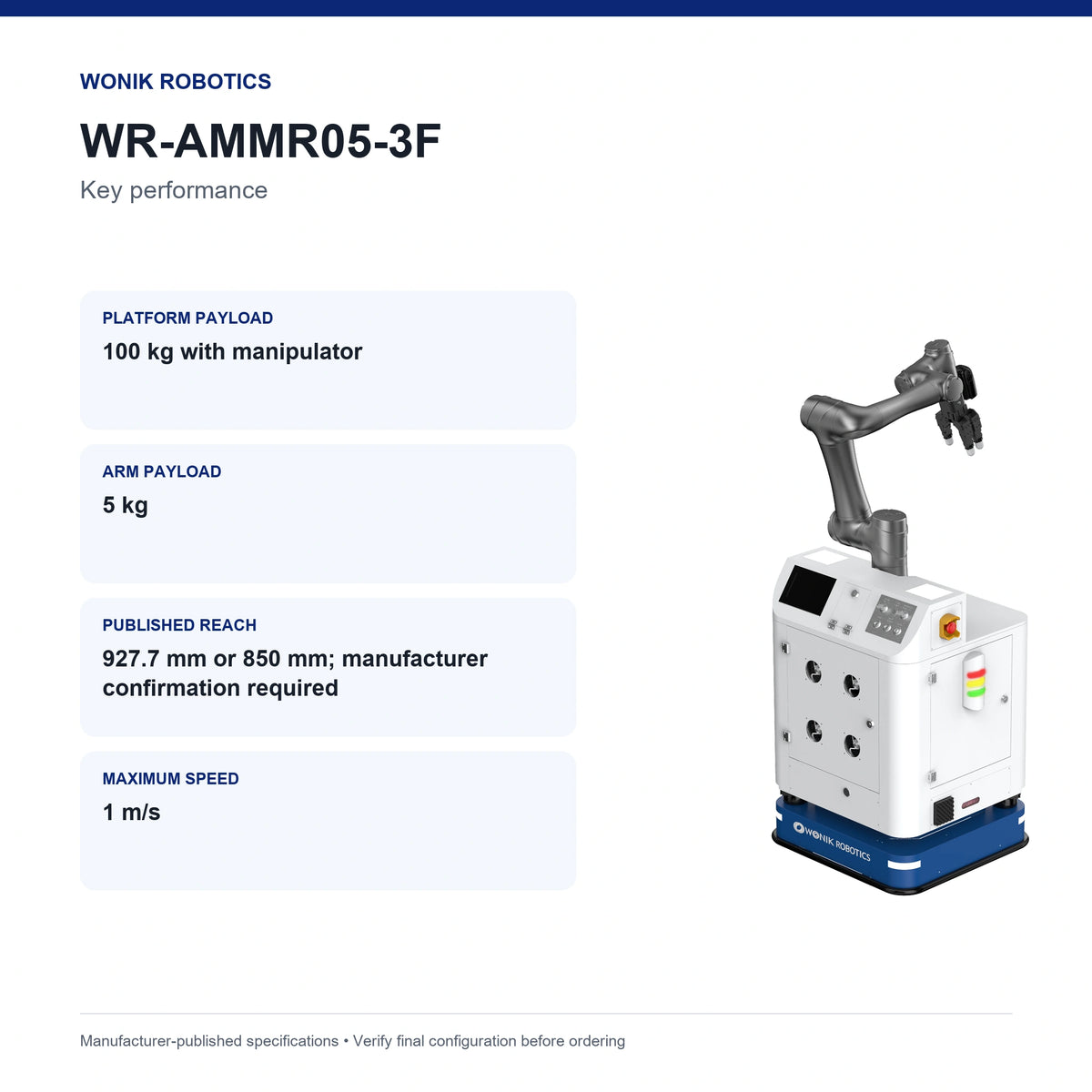 WR-AMMR05-3F key performance specification summary