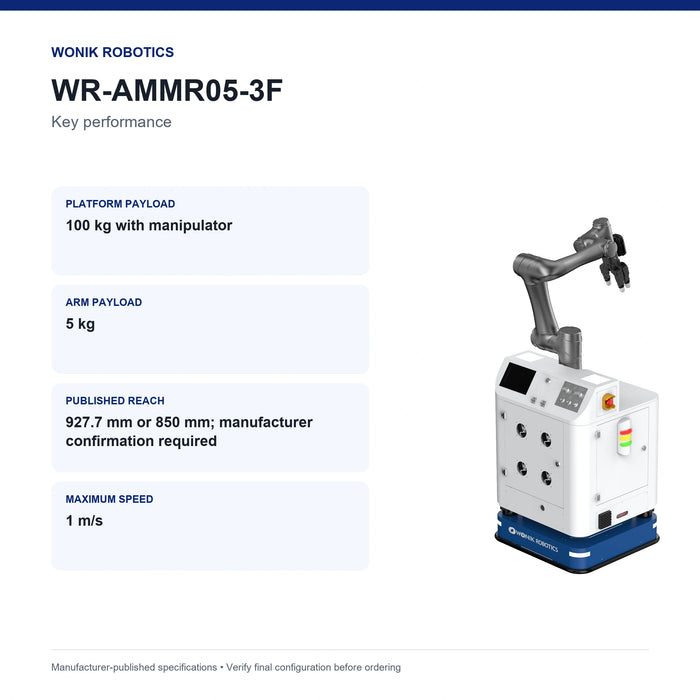 WR-AMMR05-3F key performance specification summary