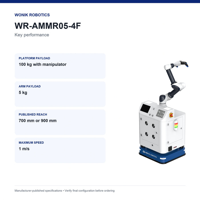 WR-AMMR05-4F key performance specification summary