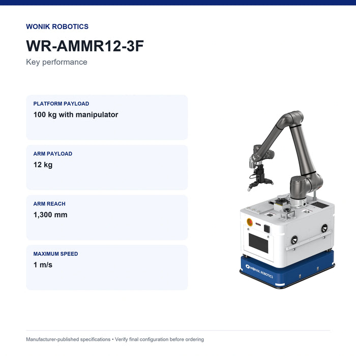 WR-AMMR12-3F key performance specification summary