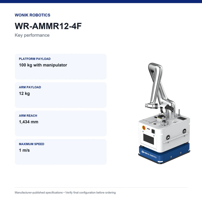 WR-AMMR12-4F key performance specification summary
