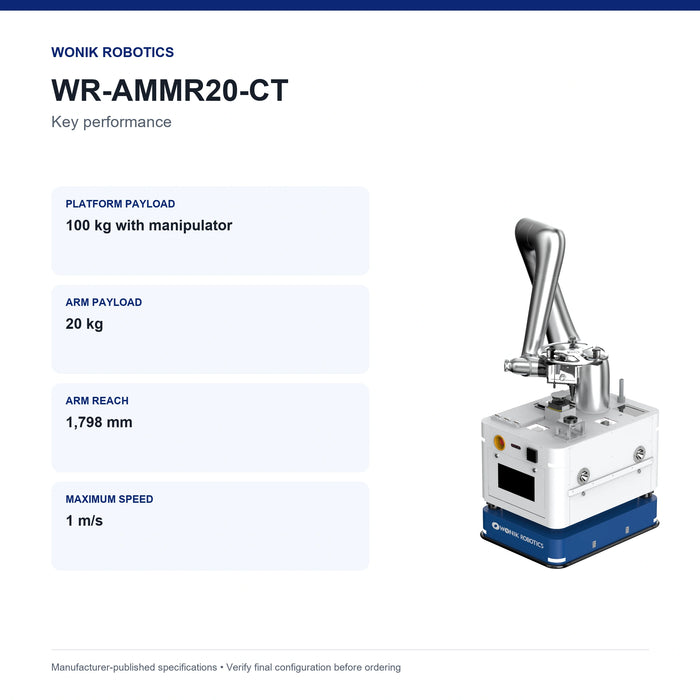 WR-AMMR20-CT key performance specification summary