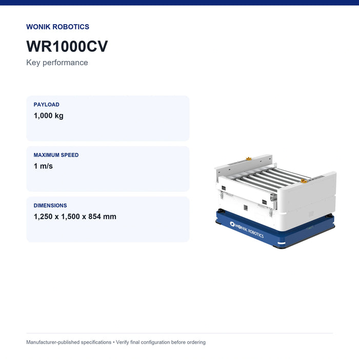 WR1000CV key performance specification summary