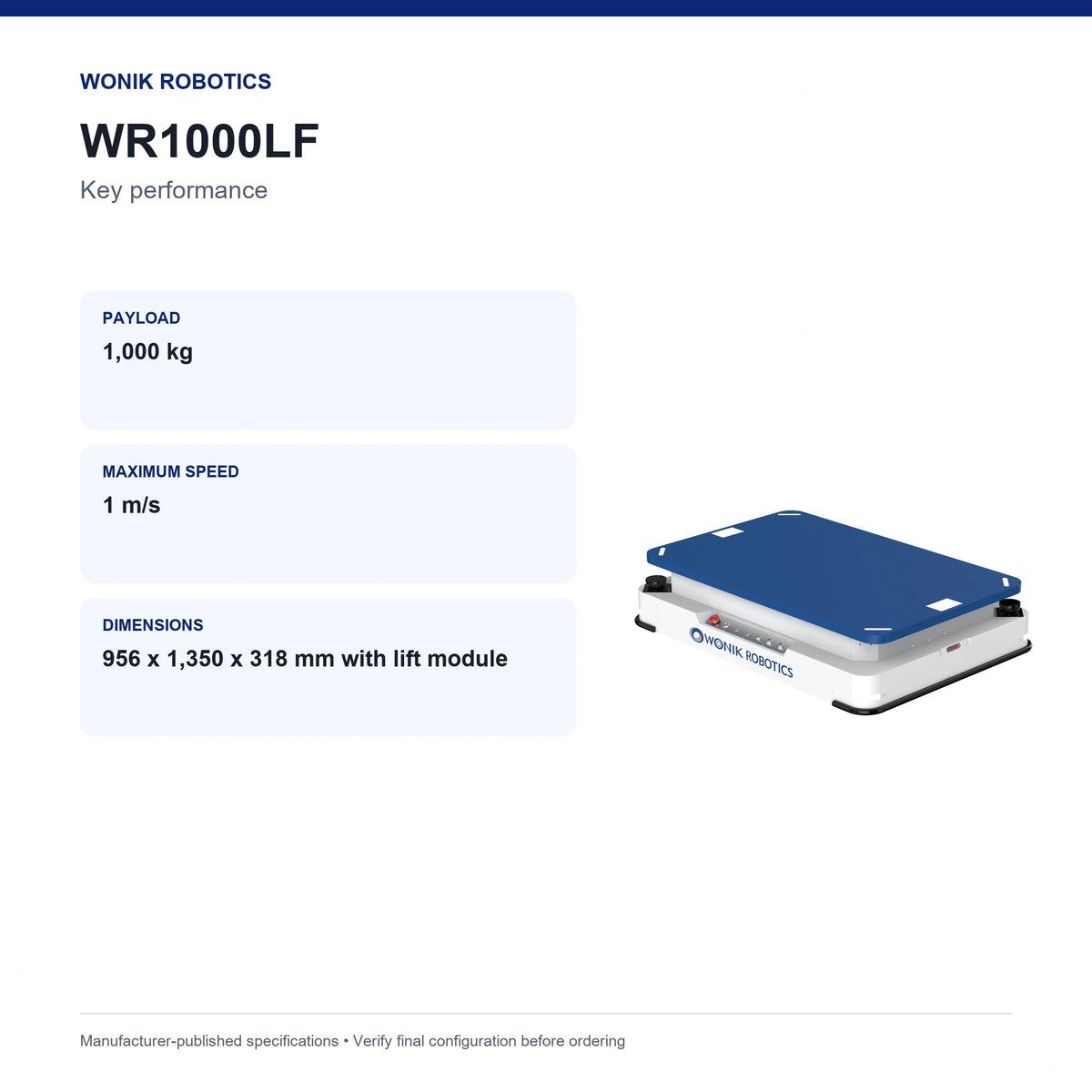 WR1000LF key performance specification summary