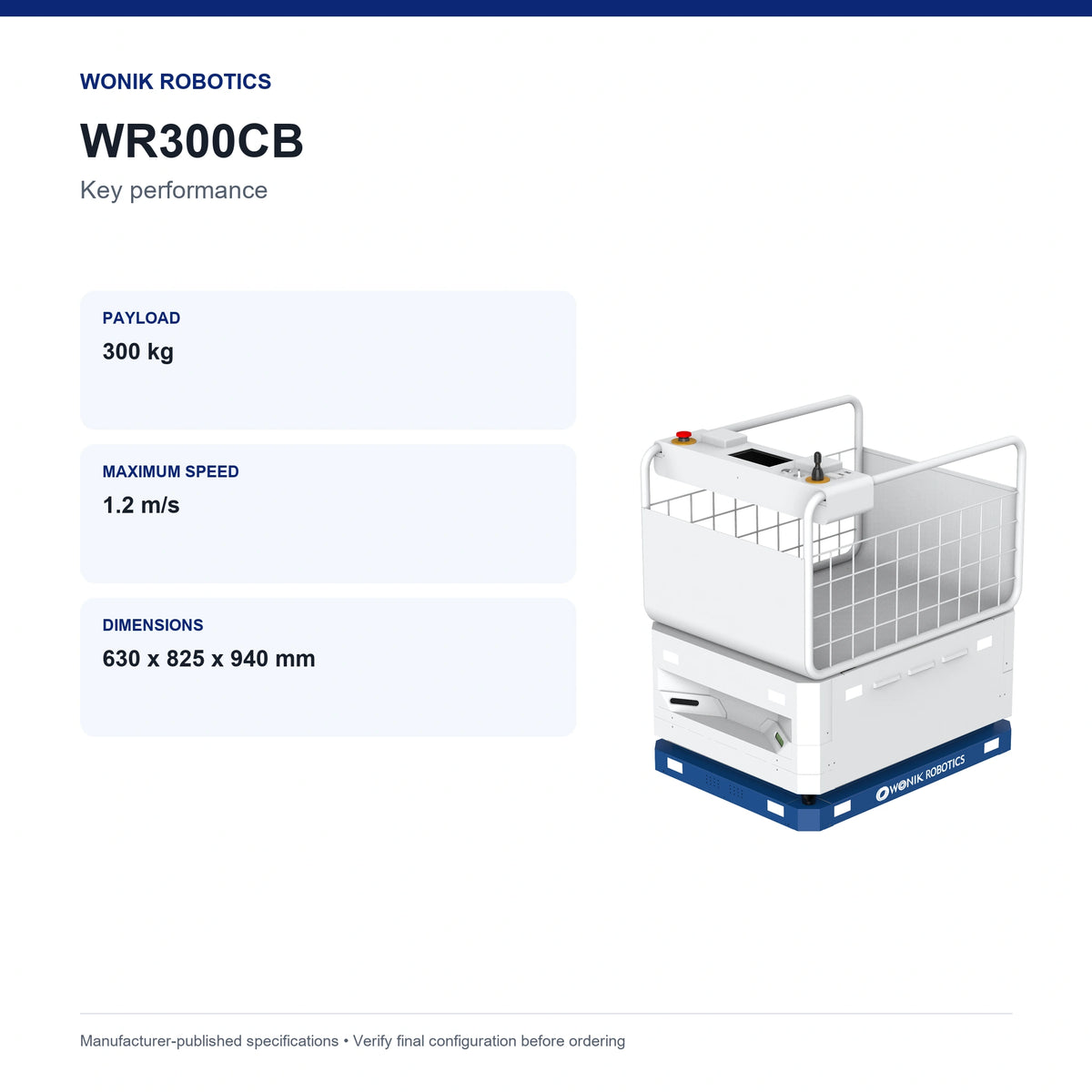 WR300CB key performance specification summary