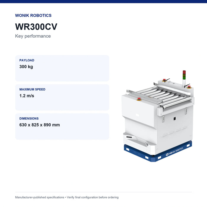 WR300CV key performance specification summary
