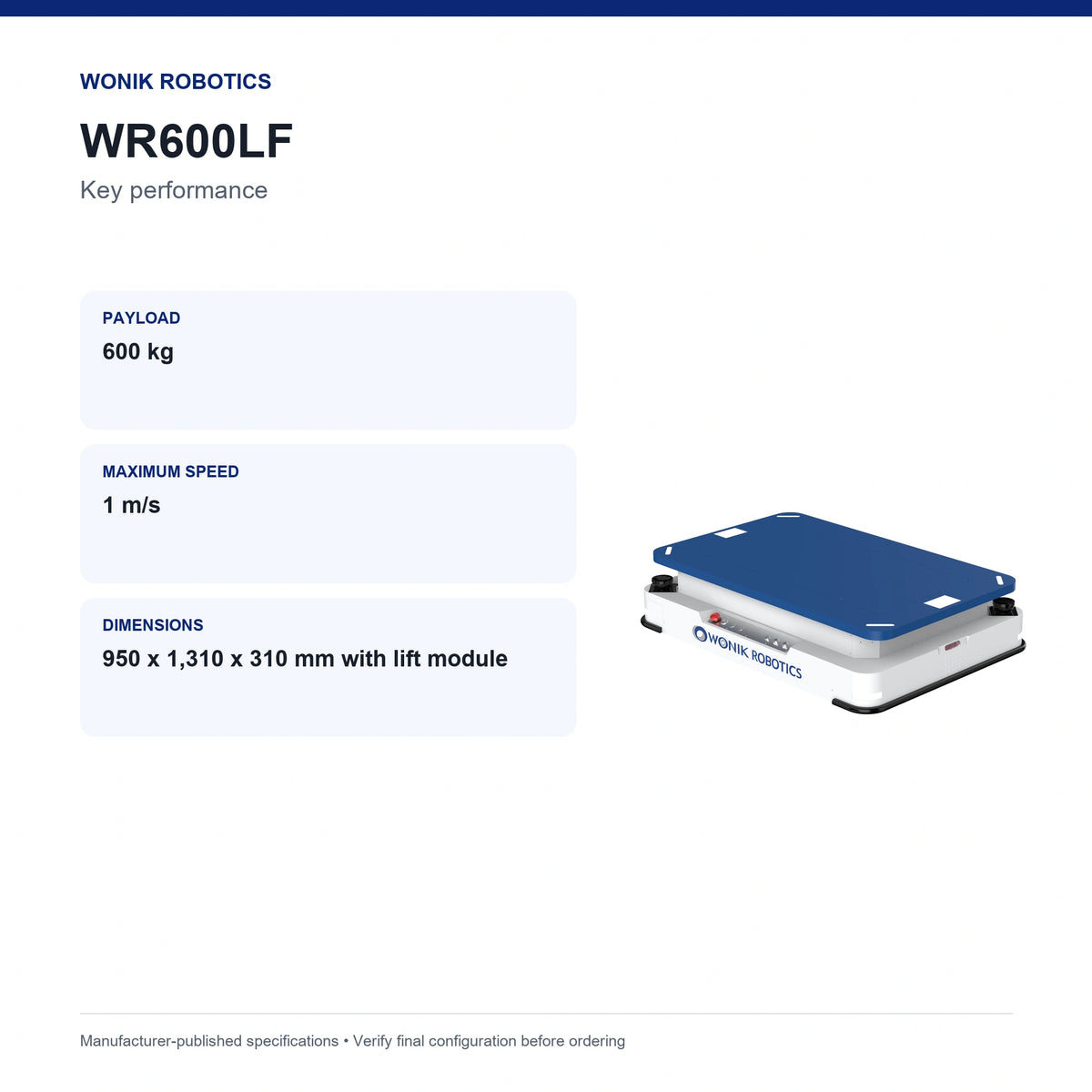 WR600LF key performance specification summary