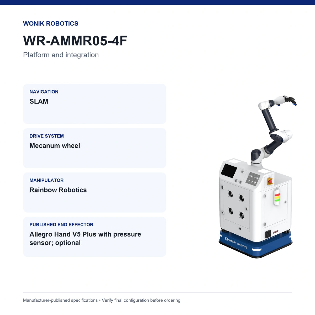 WR-AMMR05-4F platform and integration specification summary