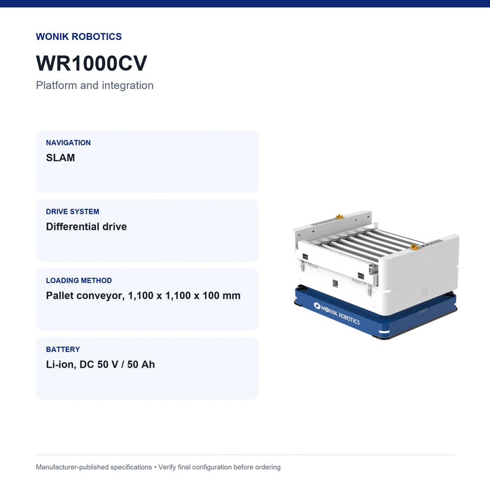 WR1000CV platform and integration specification summary