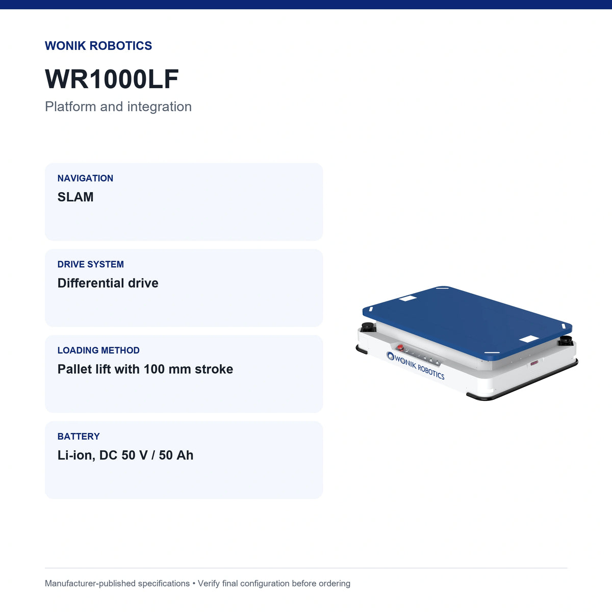 WR1000LF platform and integration specification summary