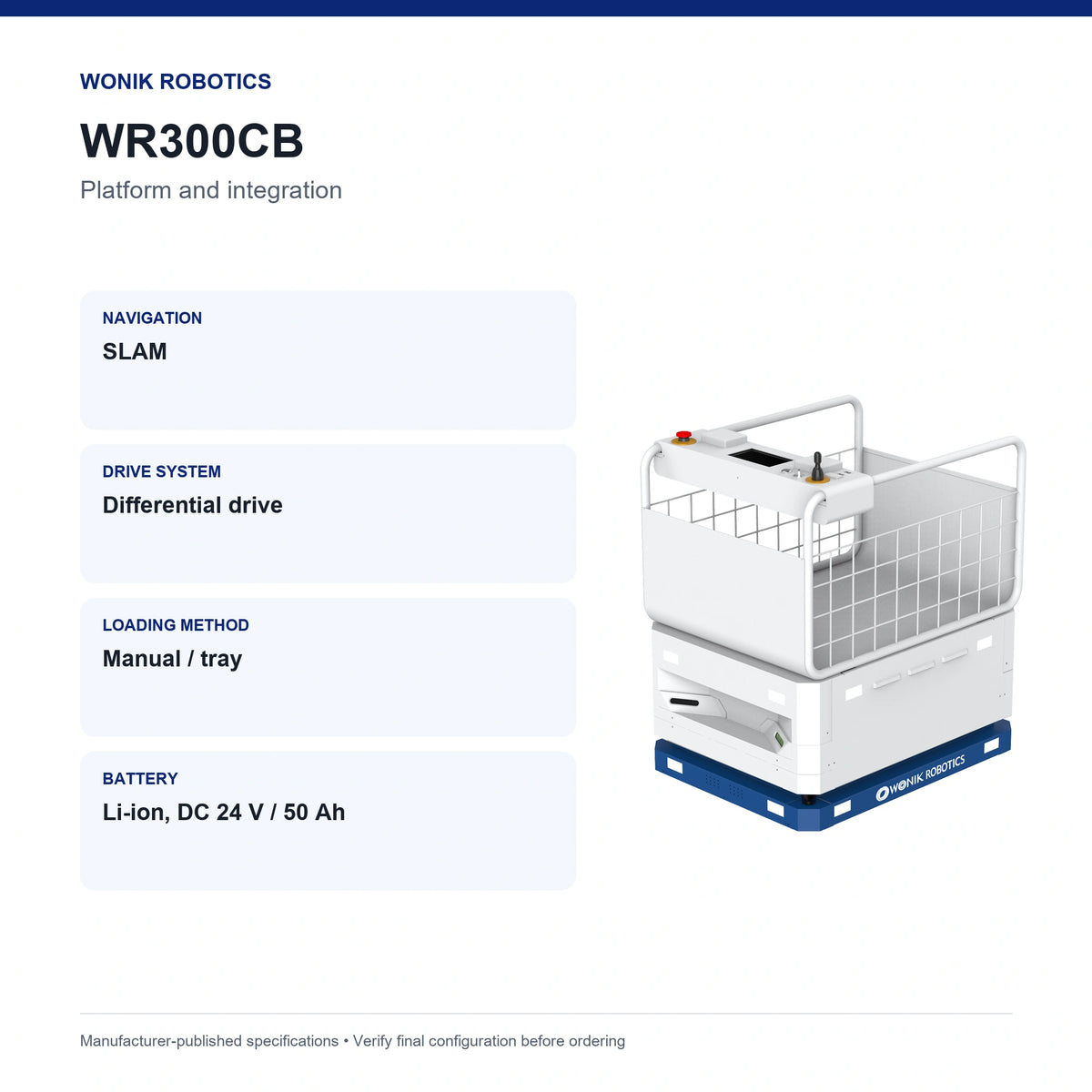 WR300CB platform and integration specification summary