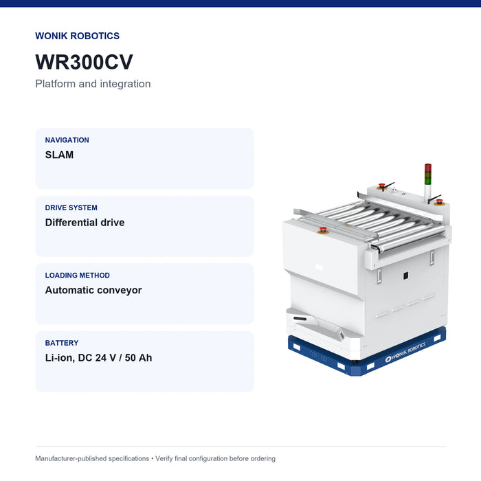 WR300CV platform and integration specification summary