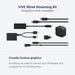VIVE Wired Streaming Kit cable and converter