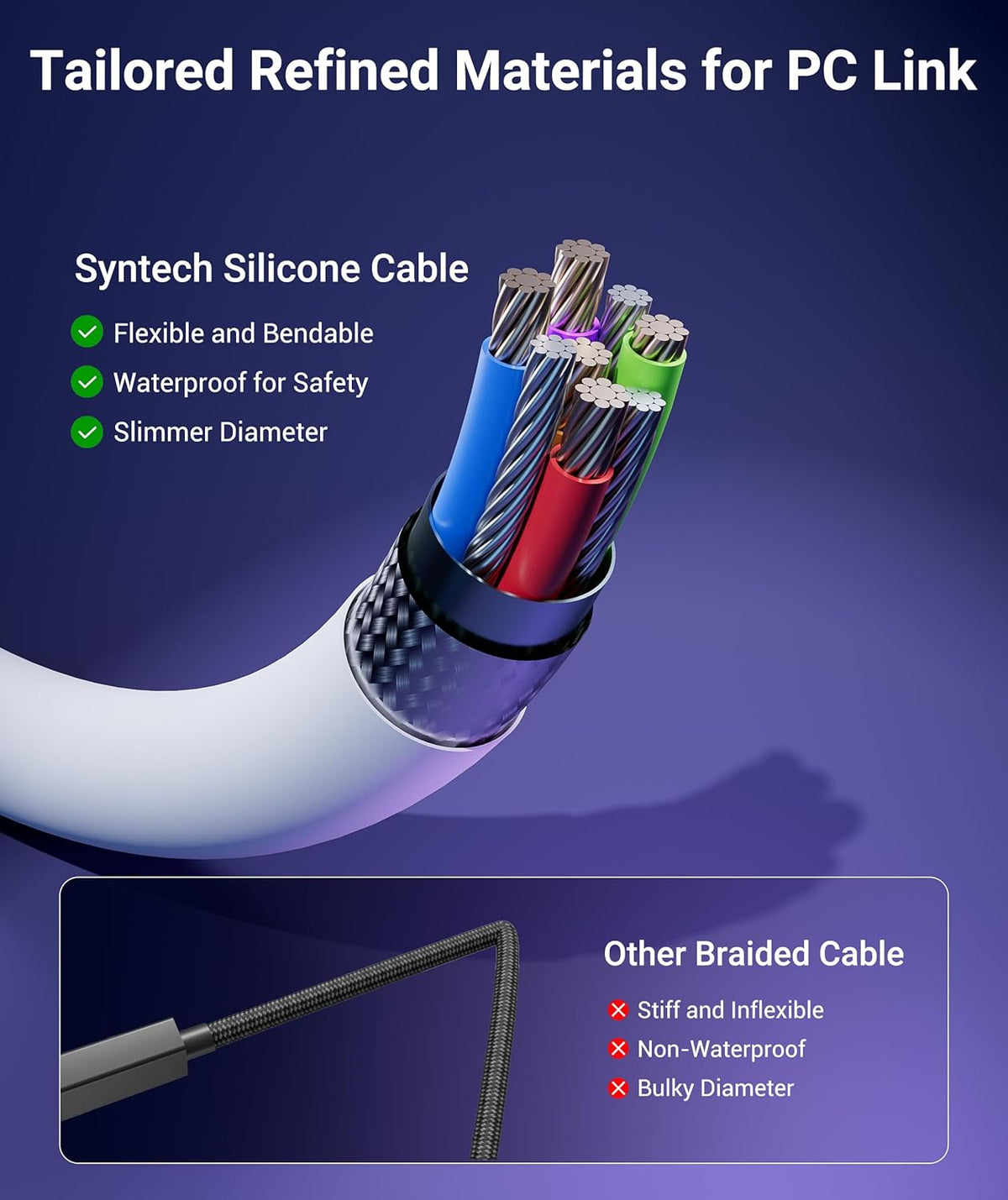 Syntech 16FT Link Cable with Charging for Meta Quest 3 / 3S / 2 / Pro (PC VR) / Pico