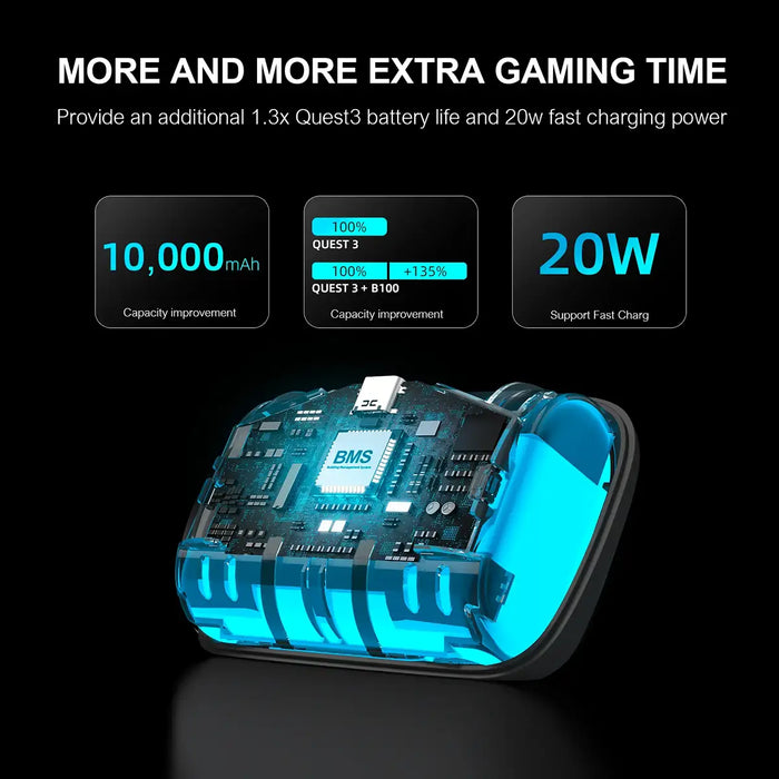 BoboVR S3 Pro Super Headband with Battery for Meta Quest 3 — Knoxlabs BoboVR S3 Pro Super Headband with Battery for Meta Quest 3 — Knoxlabs
