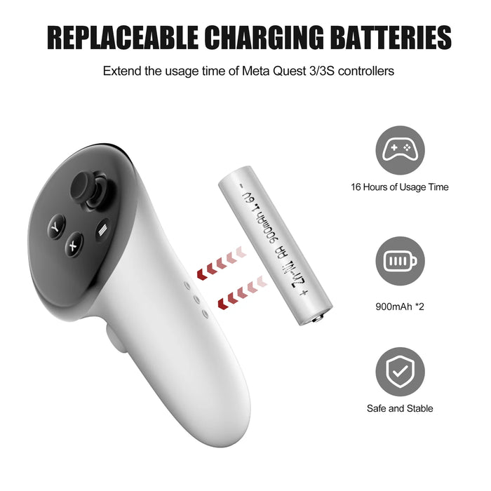 Compact Charging Dock | for Quest 3/3S