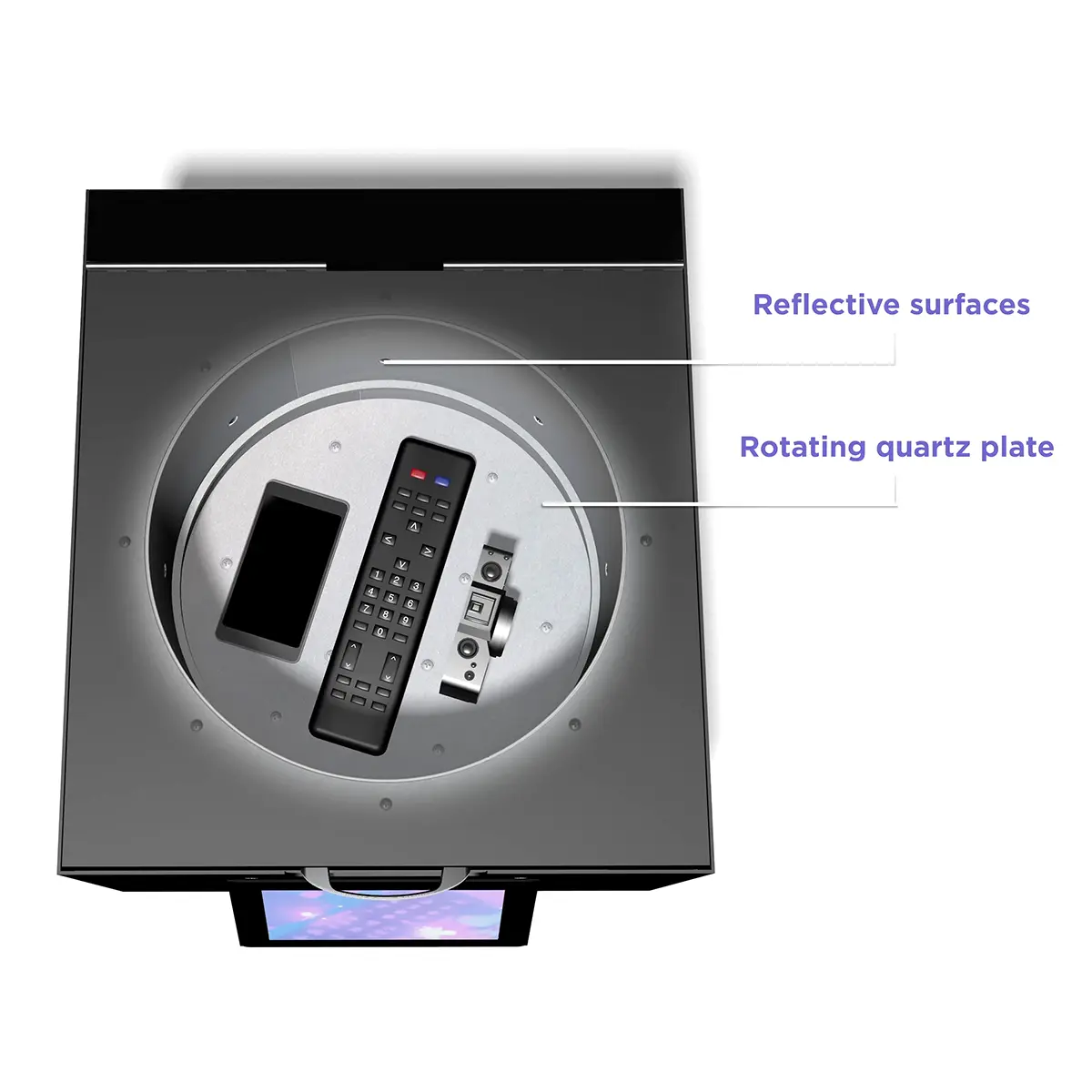 Cleanbox OmniClean UV-C LED Disinfection System