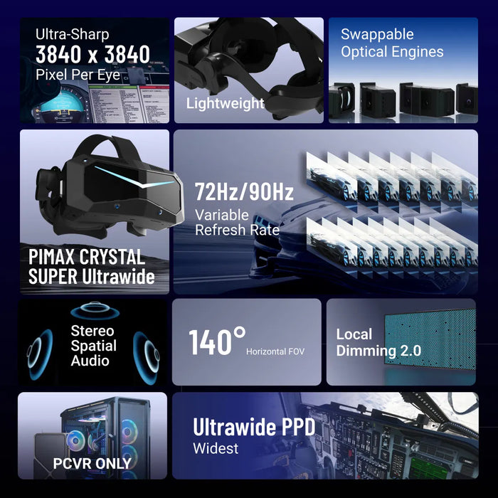 Pimax Crystal Super