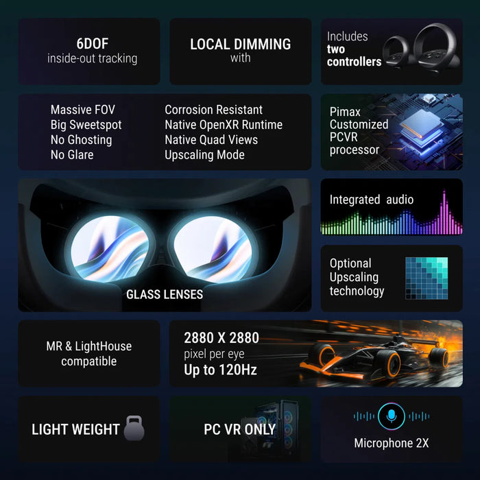 Pimax Crystal Light