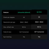 Pimax Crystal Super 50 PPD