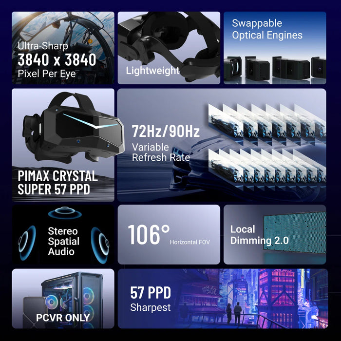 Pimax Crystal Super