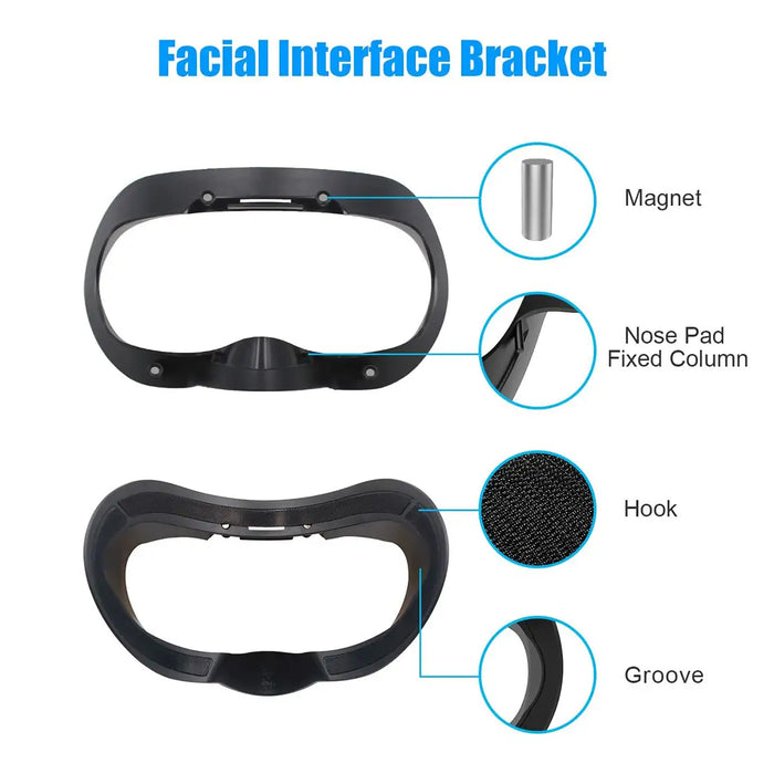 Facial Interface Bracket PU leather Face Cover Knoxlabs