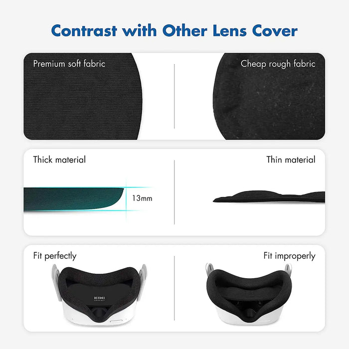 Kiwi VR Headset Lens Protector Cover | Knoxlabs