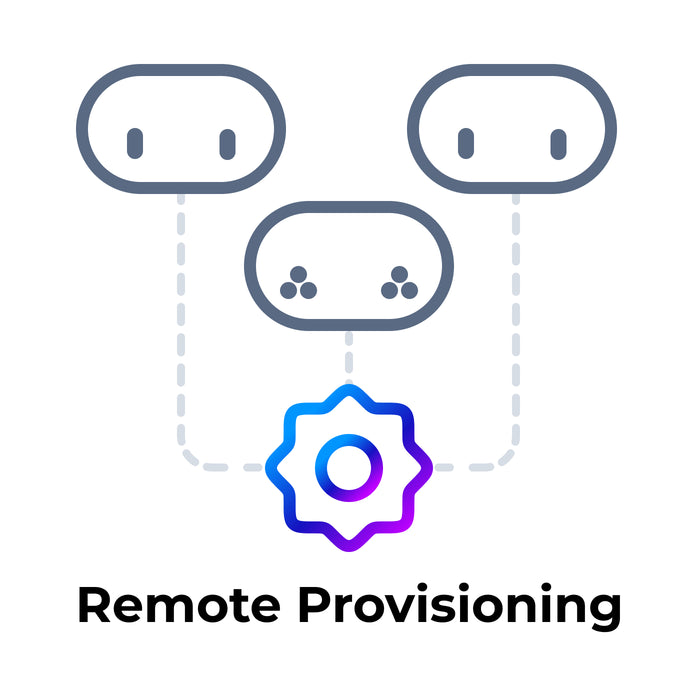 XR Device Provisioning