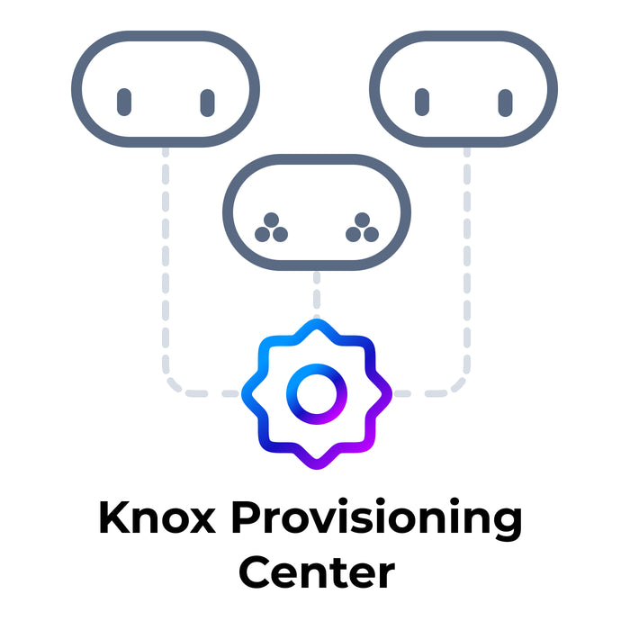 XR Device Provisioning