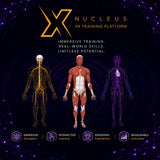 Nucleus XR Training Platform advertisement with anatomical models and platform features on a dark background.