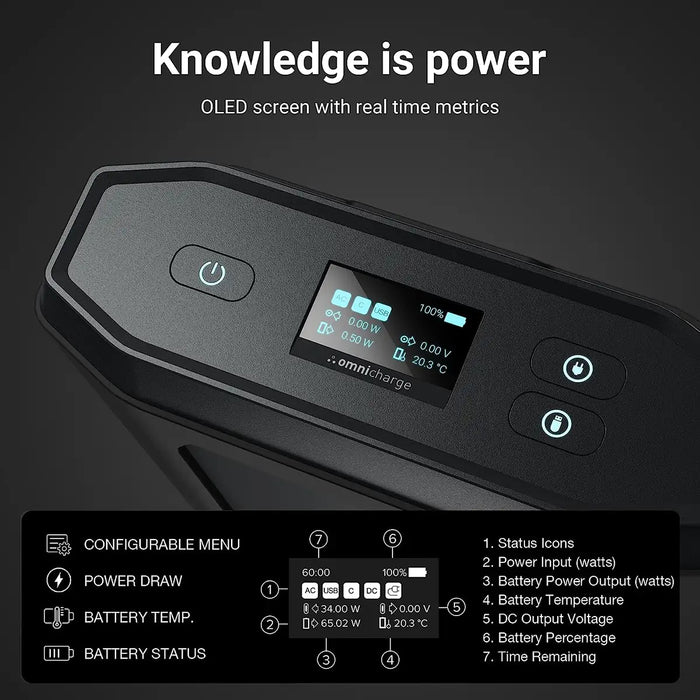 Omni Ultimate | Power Bank | VR Accessories | KNOXLABS