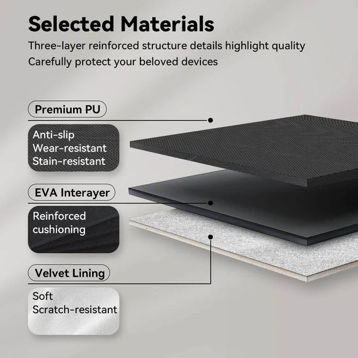 VR Case for Meta Quest 3/3S/2, Pico