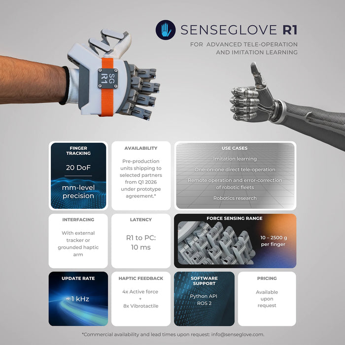 SenseGlove R1 — Haptic Gloves for Tele-Robotics