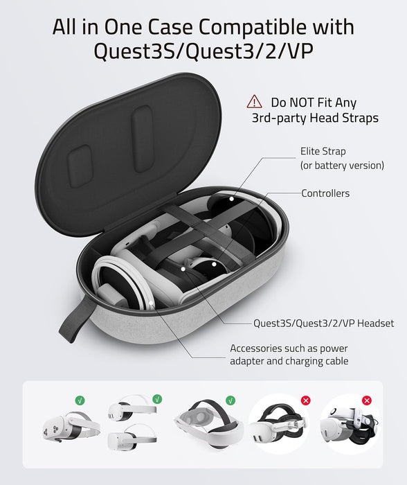 Syntech Hard Carrying Case for XR Headsets – Medium Size