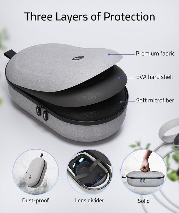 Syntech Hard Carrying Case for XR Headsets – Medium Size
