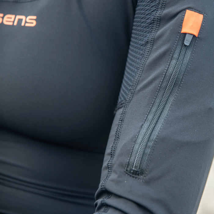 Xsens Link (Next Generation) Full MoCap System