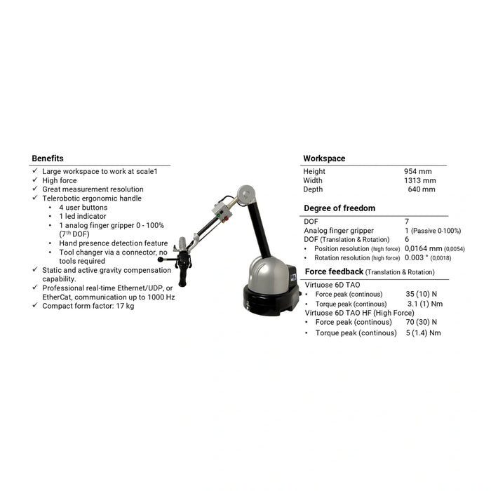 Haption Virtuose 6D force-feedback device