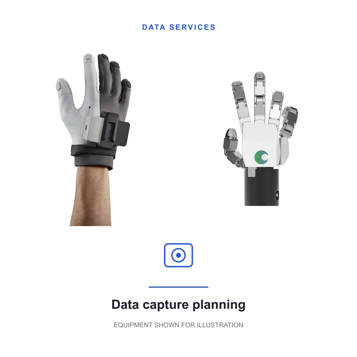 Data capture planning service; original product imagery of MANUS Metagloves Pro and TESOLLO DG-5F-M five-finger robotic hand. Equipment is not included; scope and compatibility are confirmed separately.