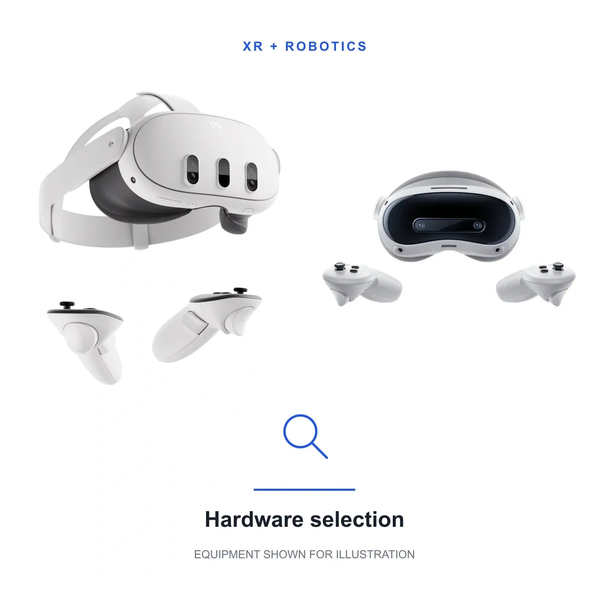 Hardware selection service; original product imagery of Meta Quest 3 and original Touch Plus controllers and PICO 4 Ultra and original ring-free controllers. Equipment is not included; scope and compatibility are confirmed separately.