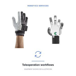 Teleoperation & hand-control workflows