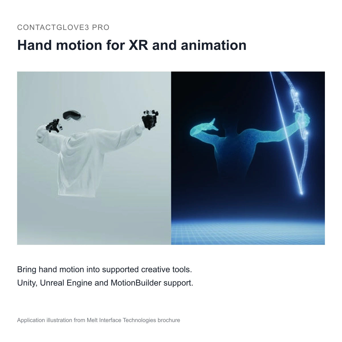 ContactGlove3 Pro motion capture and XR application illustration from brochure