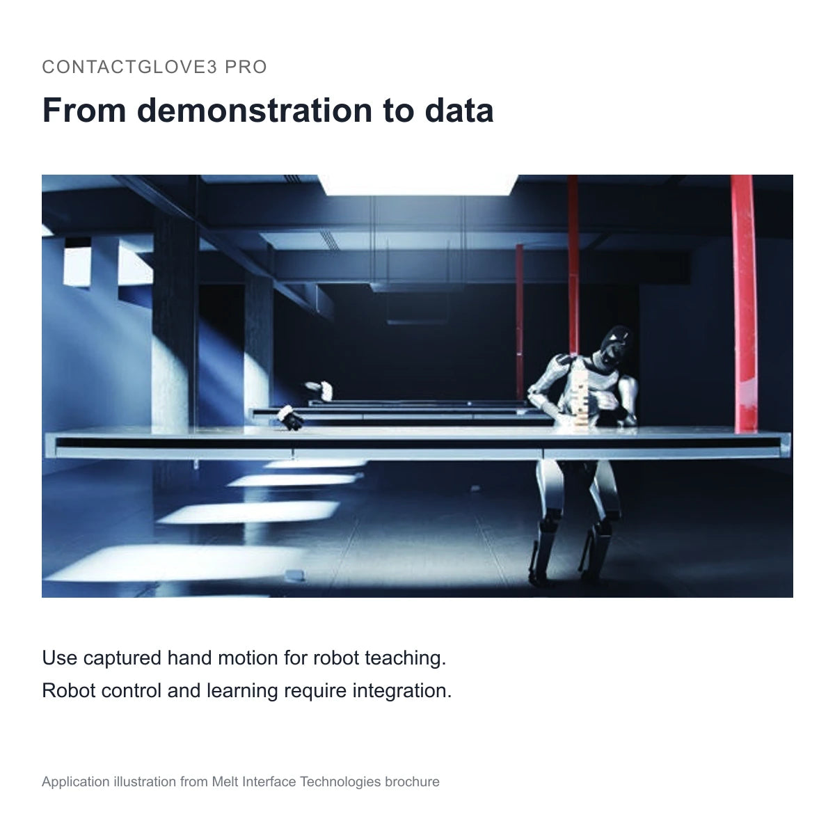 ContactGlove3 Pro robot teaching and simulation illustration from brochure