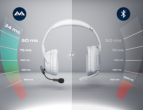 ModMic Wireless aptX low latency comparison graphic