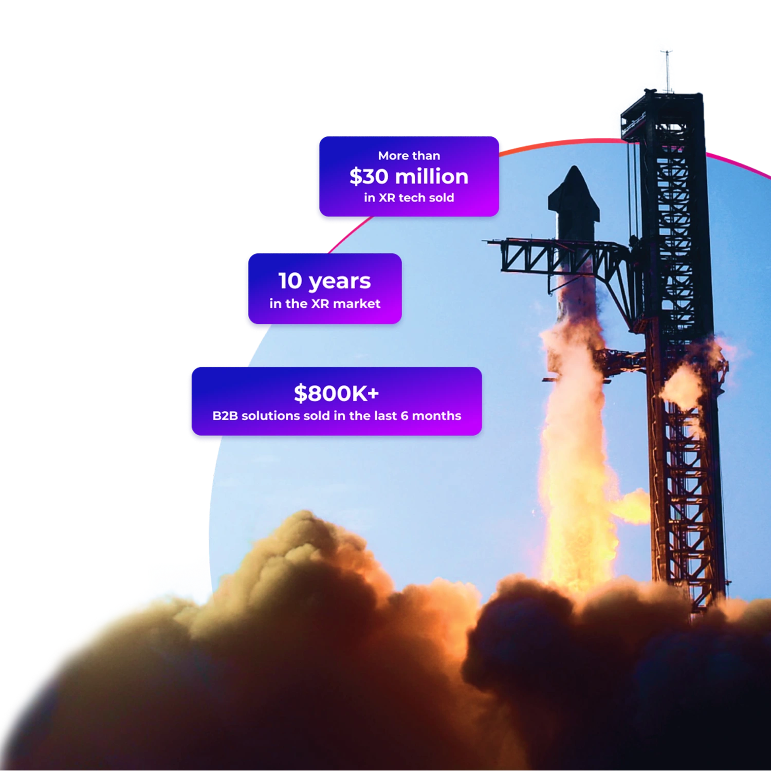 Why Partner with Knoxlabs?