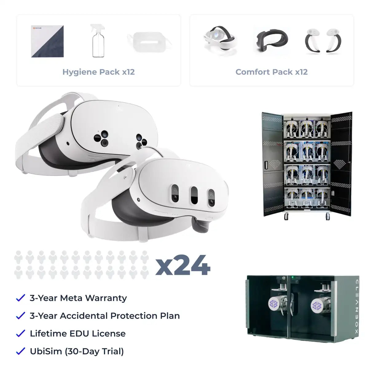 VR for Nursing education